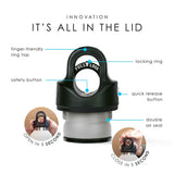 Revomax  Insulated Flasks