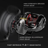 KASTKING  Spartacus II Baitcasting Reel