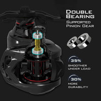 KASTKING  Spartacus II Baitcasting Reel